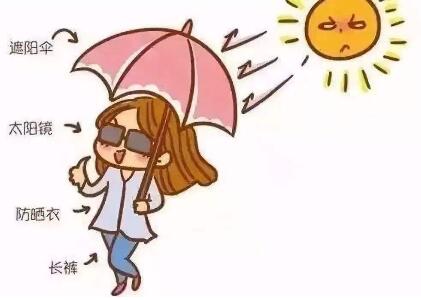 热玛吉除皱的术后保养