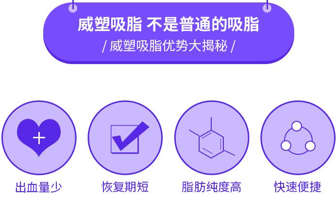 威塑吸脂的优势科普