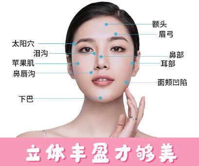 上海第六人民医院整形美容科科普除皱