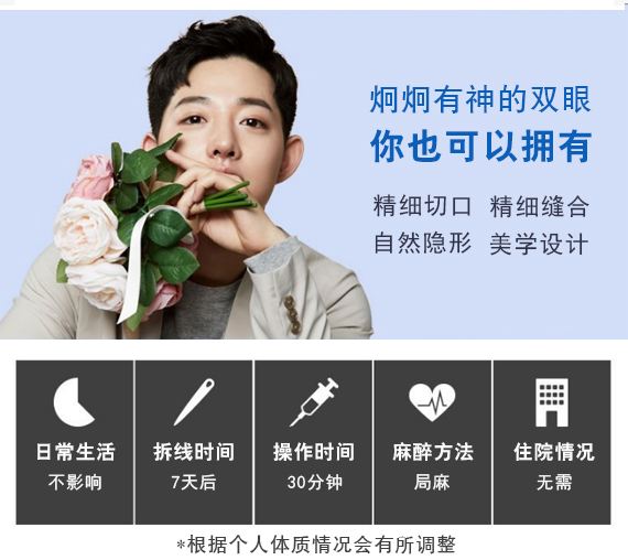 权柳京医生科普双眼皮手术后医护：