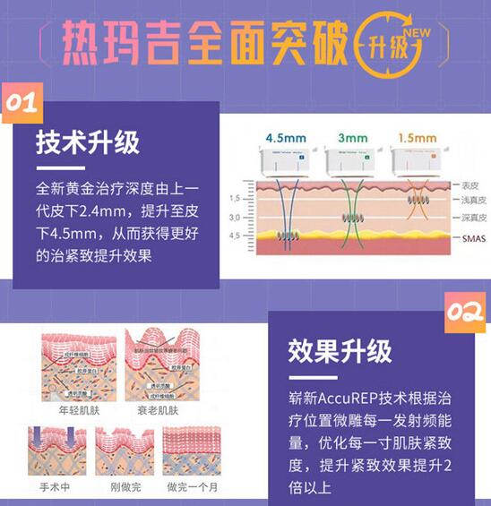 热玛吉抗衰老果好不好