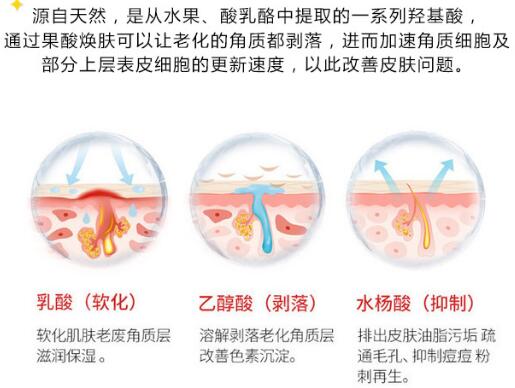 什么是果酸换肤