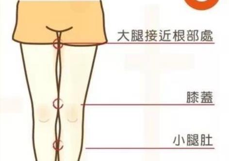 大腿吸脂dm05.jpg 大腿吸脂dm05.jpg