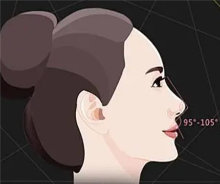 鼻综合手术的效果如何?术后可以抽烟吗