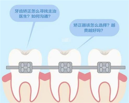 第四军医大学口腔医院牙齿矫正怎么样？矫正牙齿一览：我的牙齿居然能够变得这么整齐！！！