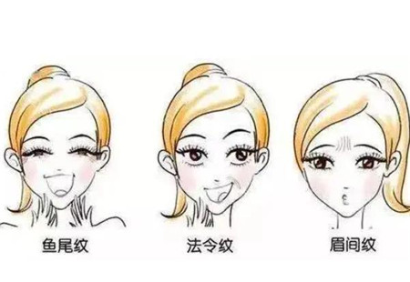 电波拉皮的原理是什么，效果能持续多久