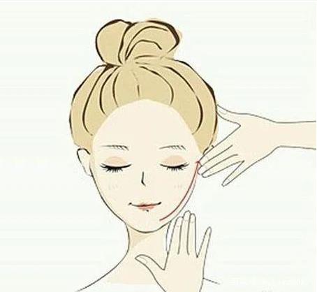 下颌角截骨手术的价格由哪些因素决定