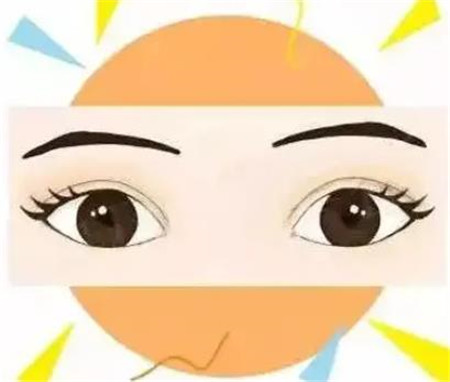 开眼角的效果好不好，适合哪些人