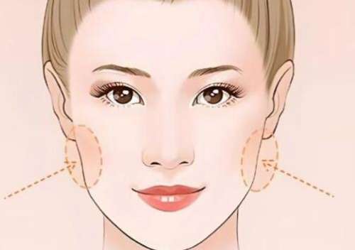 上海容妍医疗美容门诊部脂肪填充怎么样？术后结果较自然