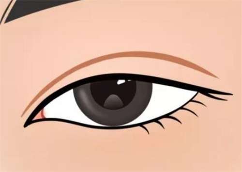 西安第二附属医院整形科割双眼皮怎么样？医院+医生介绍