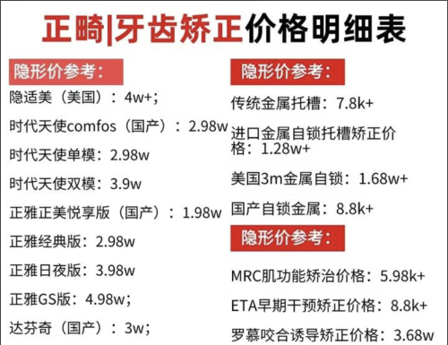 南部战区总医院矫正牙齿多少钱？2025最新价目表+3个省钱技巧，看完不踩坑