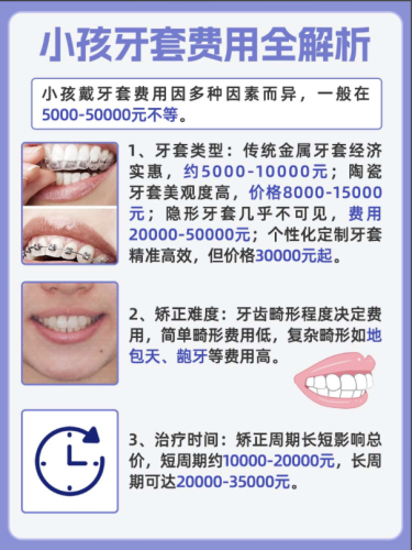 光华口腔戴牙套多少钱?2025最新价目表+省钱攻略,正畸党必看