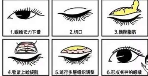 【整形美容医院在线咨询】24小时免费咨询,整形价格表一览