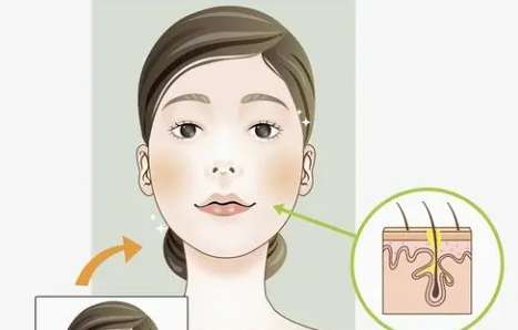 【整形免费咨询】整形医院医生在线咨询