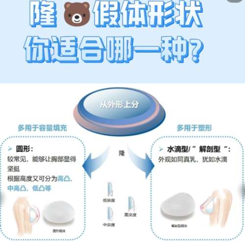 【福建整形咨询】整形美容医院医生在线咨询24小时