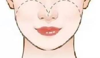 张笑天磨骨真的有那么好吗？医生基本信息+实操磨骨整形全过程分享！