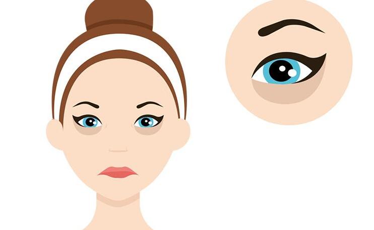打祛眼袋针果怎么样?真人案例展示:果真心不错!