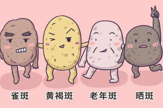 皮秒可以用来去除老年斑吗?