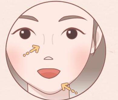 下巴后缩正颌手术怎么样?正颌过程一一了解
