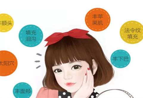脸部填充用什么填充好?分享常见手术方式,一览详情吧!