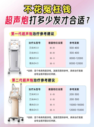 超声炮做一次费用是多少？不同档次的皮肤按摩套餐