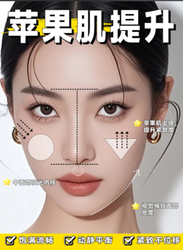 北京加减美面部提升怎样？深度剖析焕颜新生术
