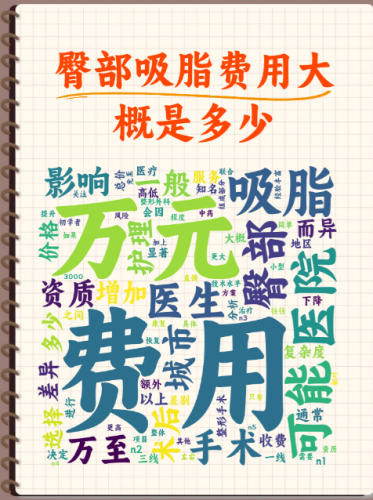 臀部吸脂手术大概需要多少钱？有哪些隐形成本