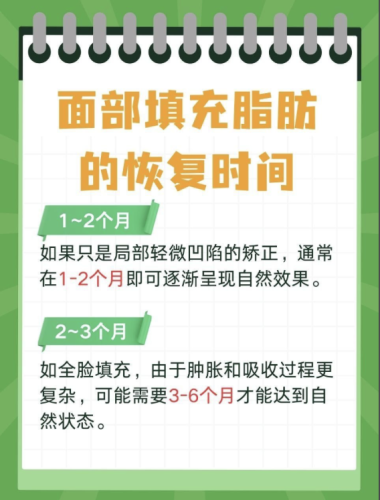 面部填充脂肪多长时间能恢复自然状态?手把手教你拿捏变美节奏