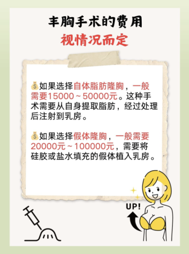 上海第九人民医院隆胸多少钱?手术难度越大,费用也会相应增加