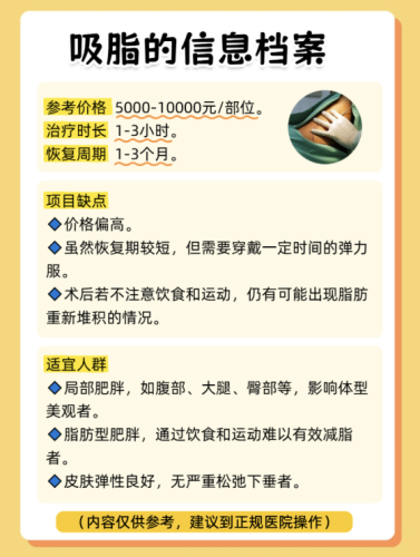 河北医科大学第二医院吸脂多少钱?实际费用需以术前医师面诊评估为准