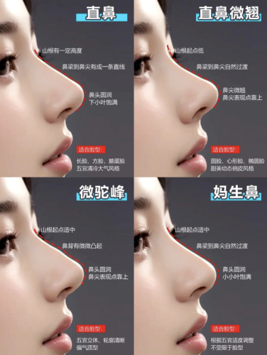 哈尔滨超龙做鼻子怎么样?这几位大神直接码住