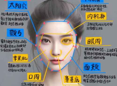 打幼态脸要多少钱一针？价格不是第一要素，值不值还需要自己感受