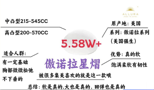 做傲诺拉星熠多少钱？一文读懂医美界的 “白富美” 假体