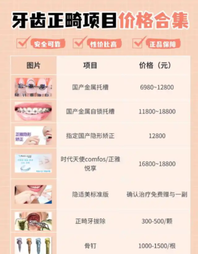 合肥市囗腔牙齿正畸多少钱?2025最新价目表+省钱攻略,看完不花冤枉钱