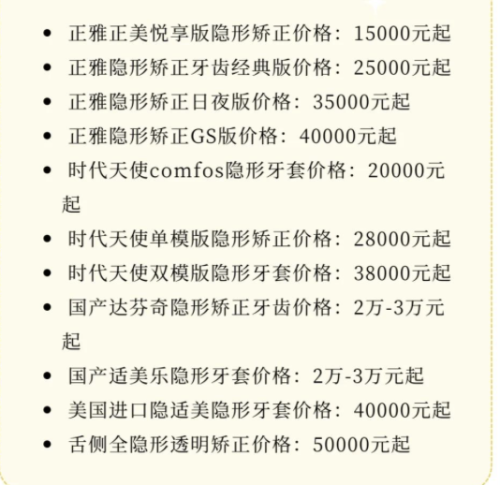 广州德伦口腔牙齿矫正多少钱？从7千到5万，内行人扒透差价真相