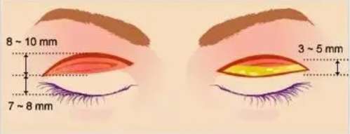 【医美咨询24小时免费咨询】医美医院医生咨询预约平台
